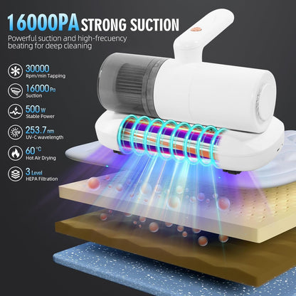 MiteShield UV Cleaner