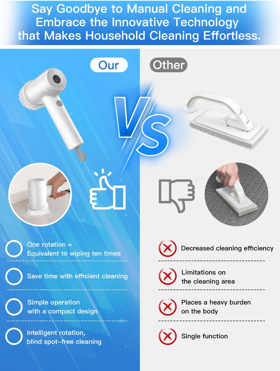 Electric Kitchen Cleaner