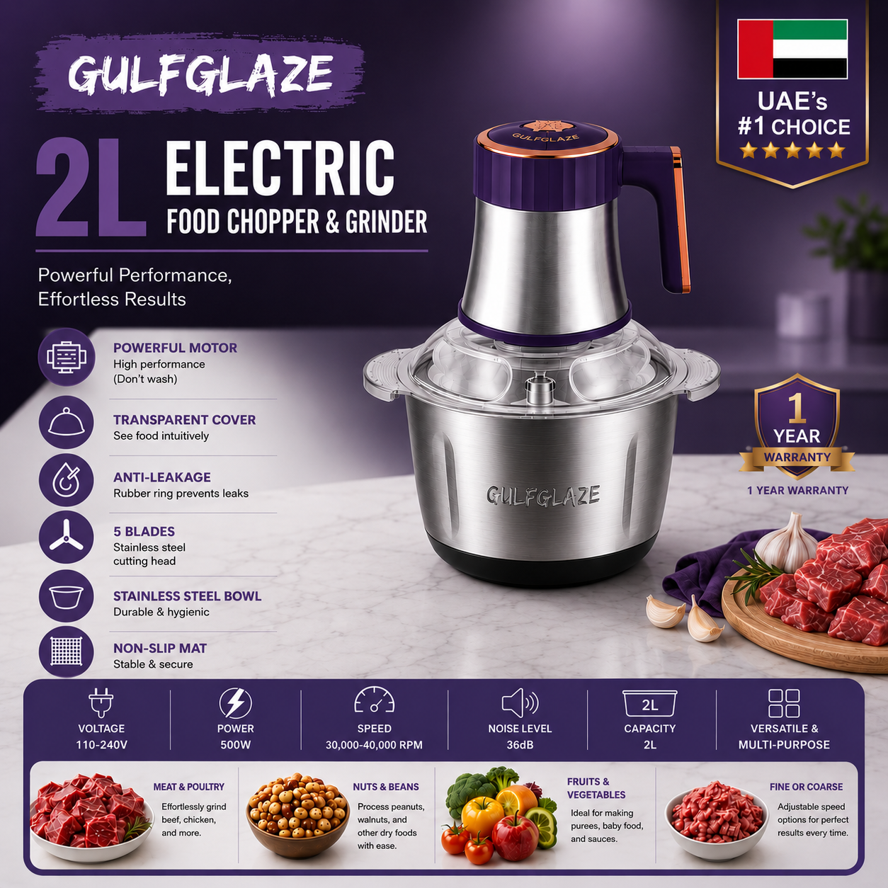 Ultimate Pro Grinder| Fast & Multi-Purpose