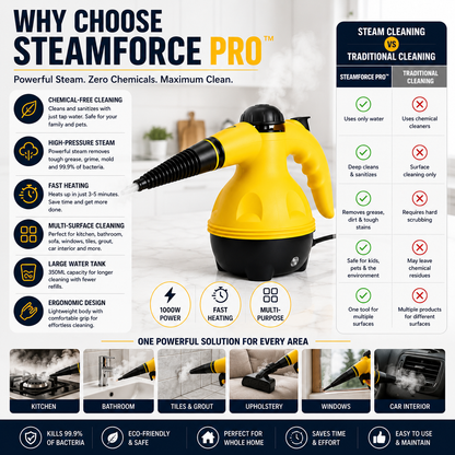 SteamJet Pro