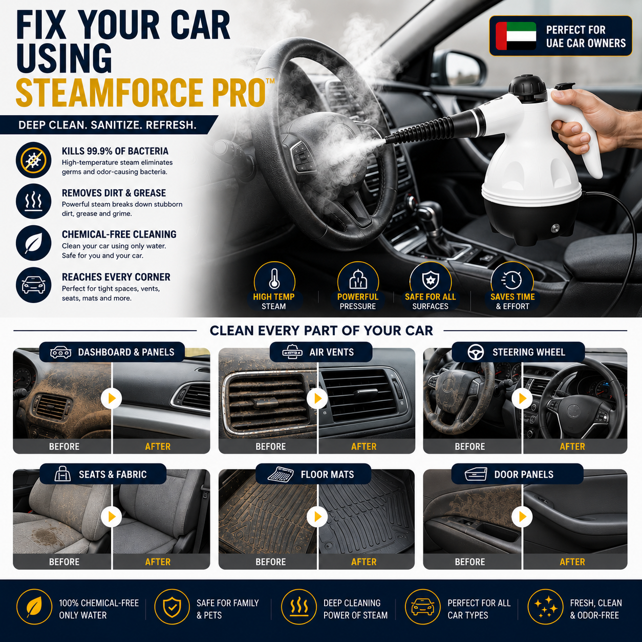 SteamJet Pro